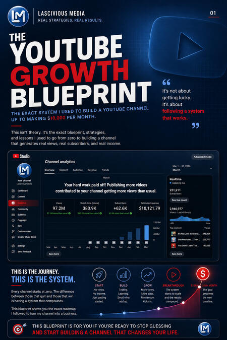 The Youtube Growth Blueprint